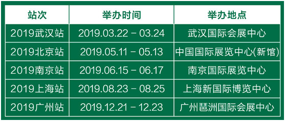 中國特許加盟展2019各站時間地點