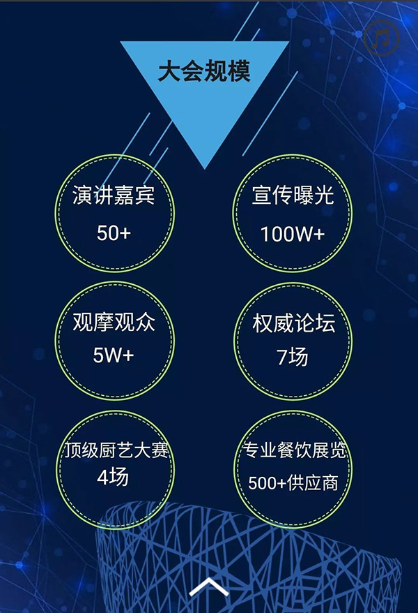 第二屆·一帶一路美食交流大會，5月21日北京開啟！粉絲送票！